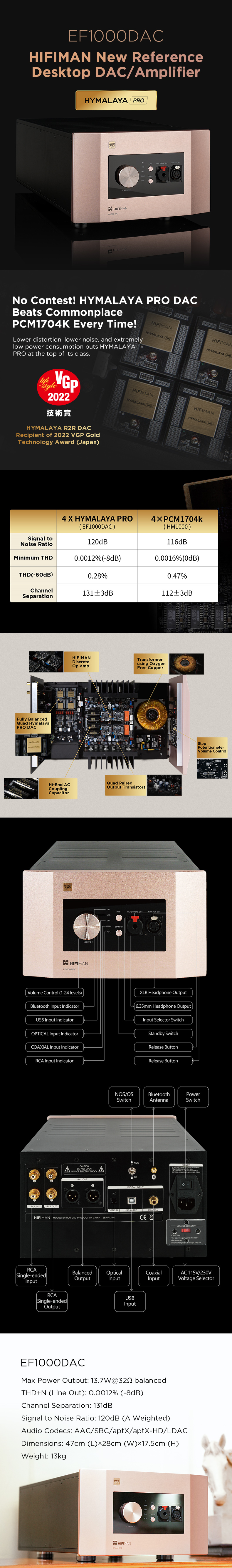 EF1000DAC